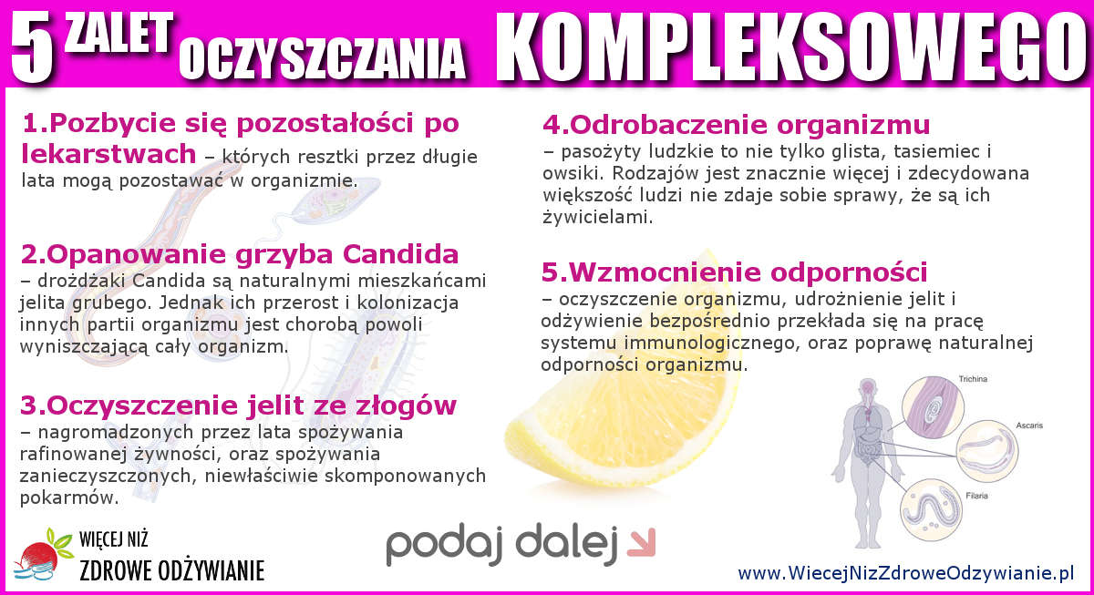 Oczyszczanie z metali ciężkich, złogów, grzybów i pasożytów Oczyszczanie z metali ciężkich, złogów, grzybów i pasożytów